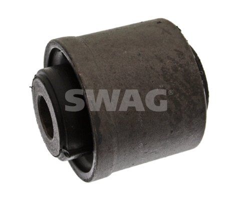 Ulożenie riadenia SWAG